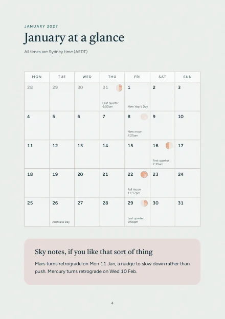 January at a glance: a month calendar with each moon phase drawn and timed in Sydney